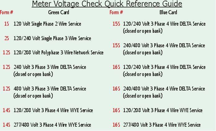 meter voltage check quick reference cards 4.jpg